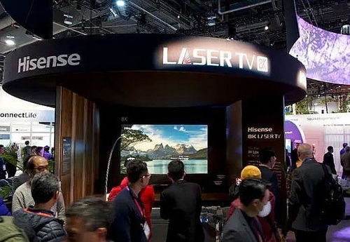 CES 2023 显示领域的“无悬念”创新与中国品牌的引领地位
